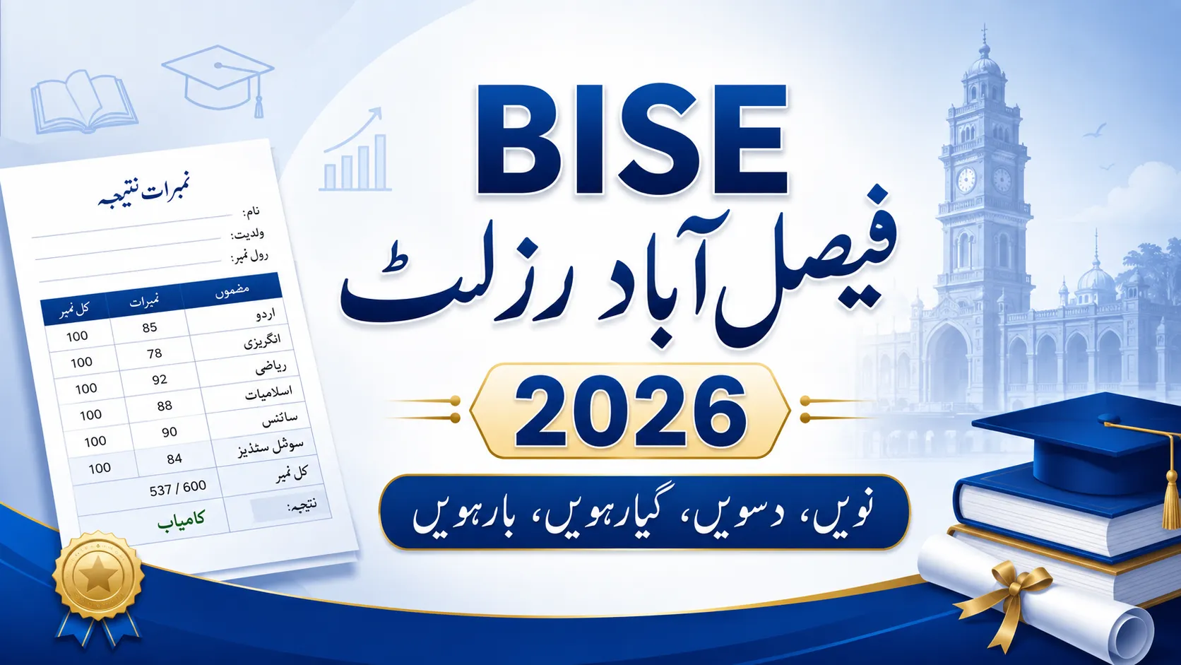 BISE Faisalabad Results 2026