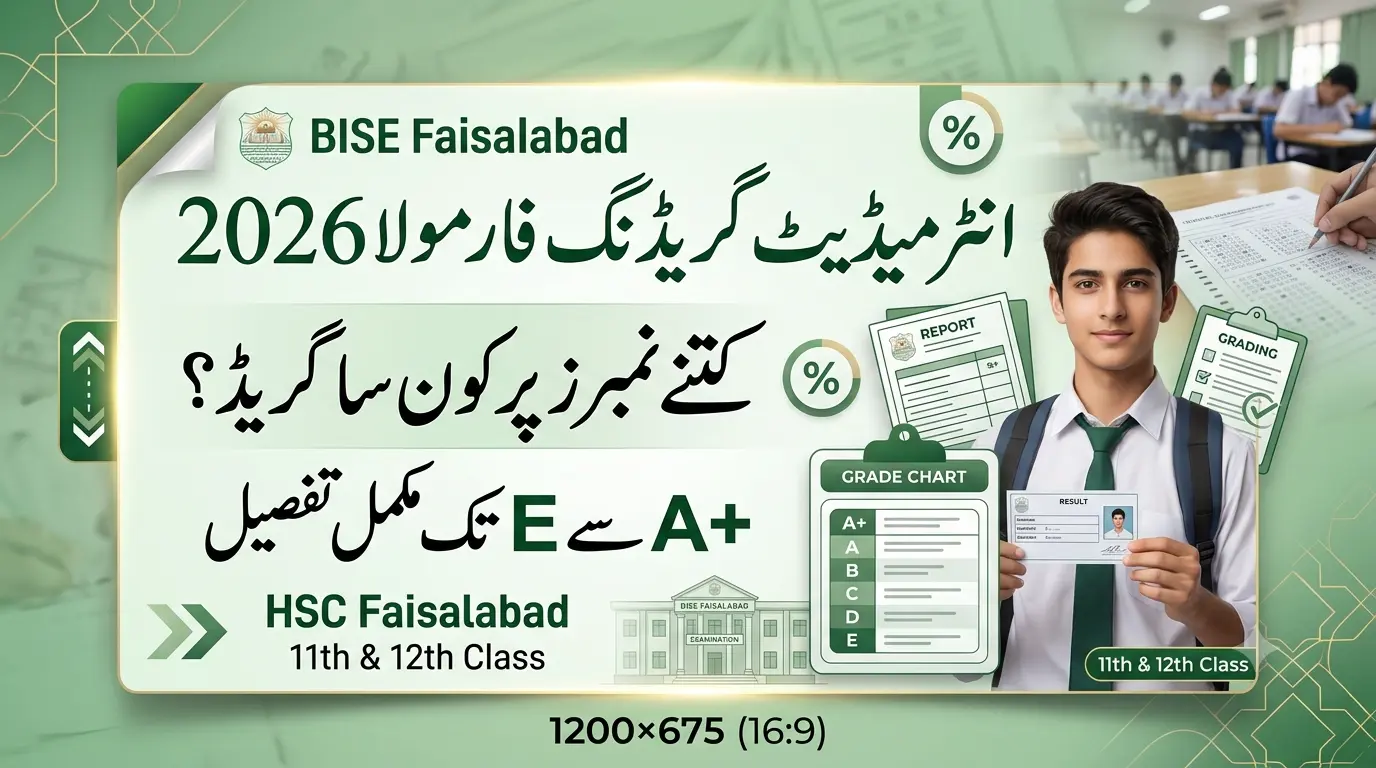BISE Faisalabad Intermediate Result 2026 – Old & New Course Explained